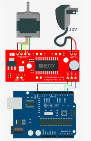 ขับสเต็ปปิ้ง A3967 StepperMotorDriver ใช้ง่ายต่อกับ Arduino/mcu